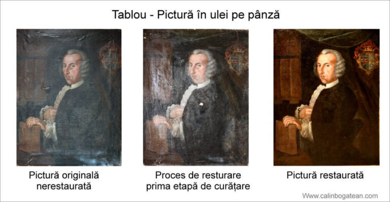 Restaurare tablou baroc Cărturarul portret